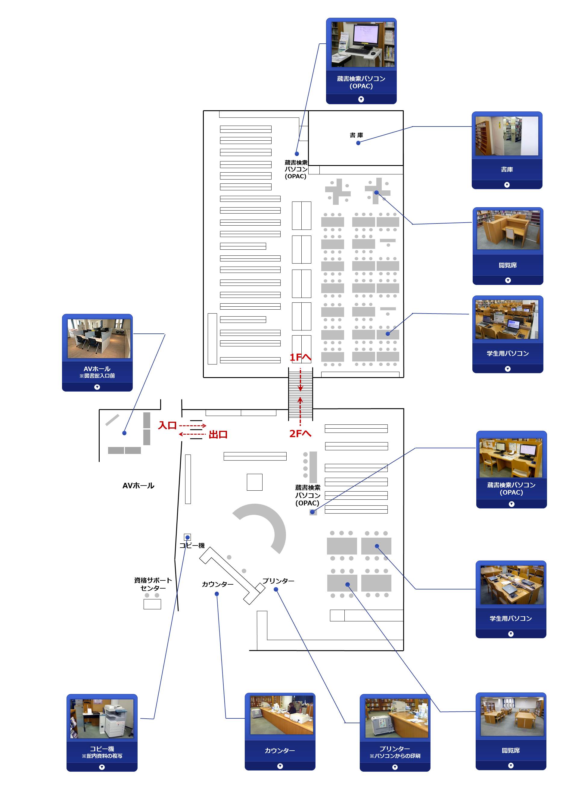 伊丹図書館フロアマップ
